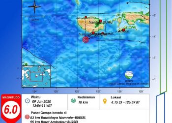 Gempa 6.0 SR Guncang Bursel