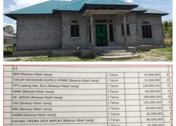 Dana Hibah 225 juta Pemkab Buru Untuk Penyelesaian Graha HMI Cabang Namlea, Ini Harapannya