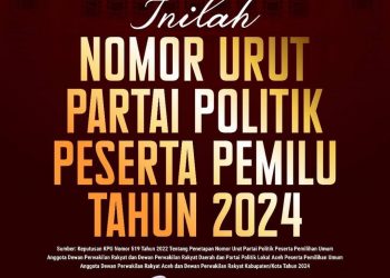 Resmi! Ini Daftar Nomor Urut Partai Peserta Pemilu 2024