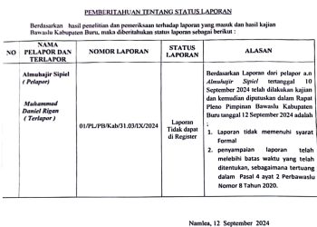 Bawaslu Hentikan Aduan Ketua KNPI Buru Terhadap Cabup MANDAT