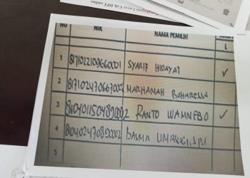 Diduga Terlibat Tindak Pidana Pemilu, Pj Bupati Buru dan Istri Dilaporkan ke Bawaslu