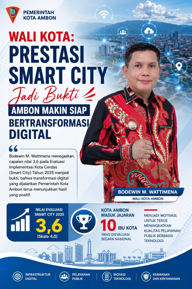 Wali Kota: Prestasi Smart City Jadi Bukti Ambon Makin Siap Bertransformasi Digital